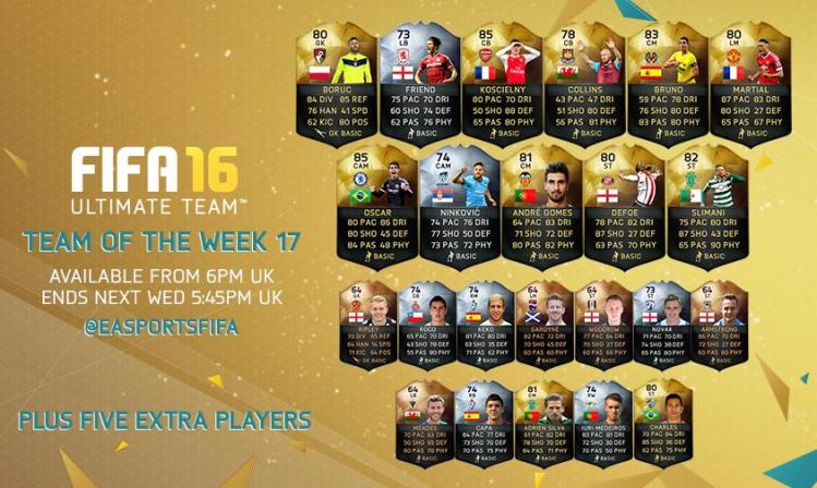 FUT TOTW17