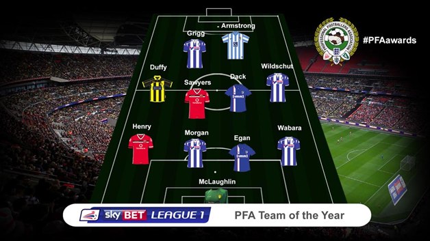 PFA L1 TOTY 2016