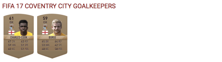 goalkeepers
